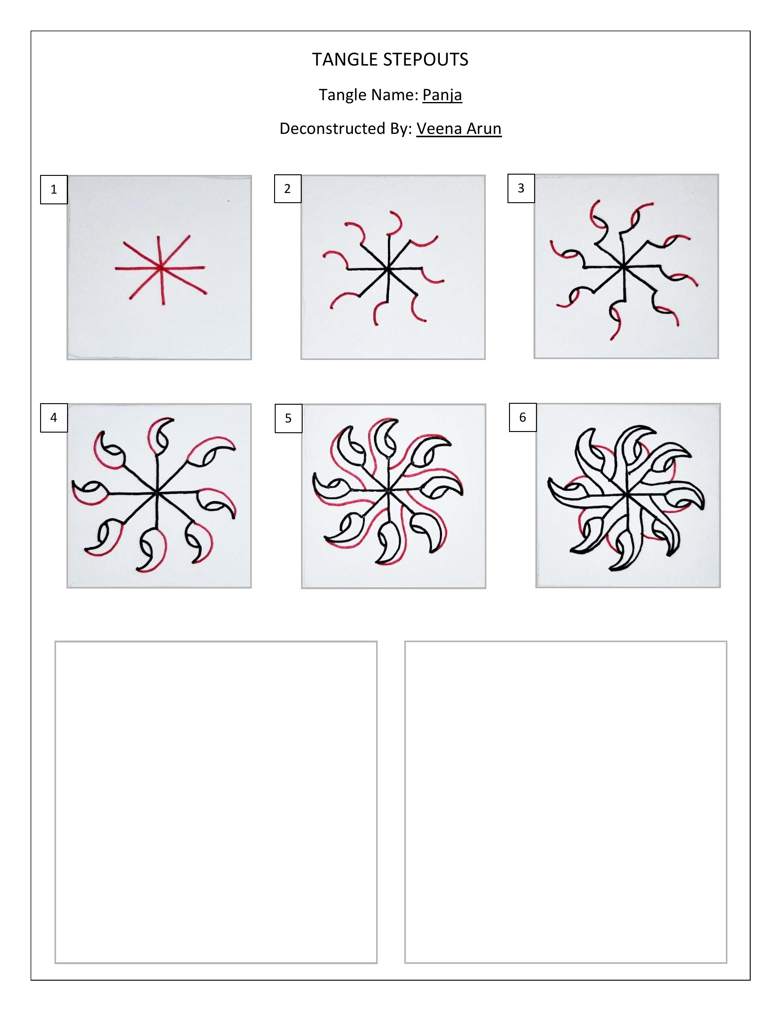 Stepouts of tangle Panja