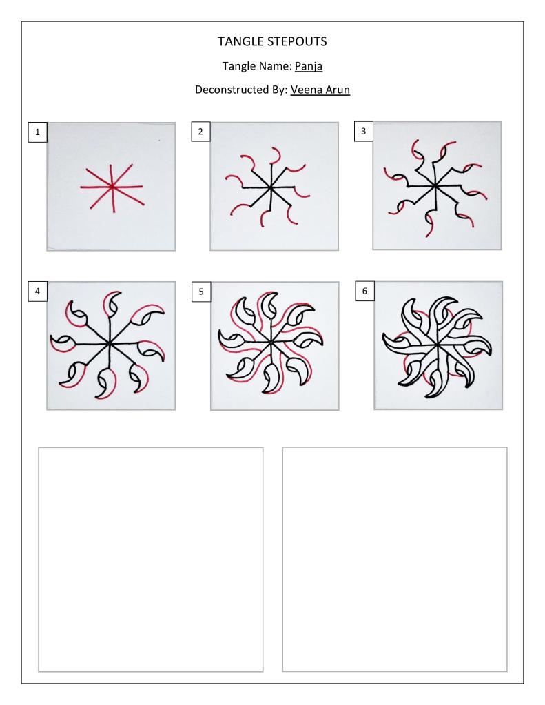 Stepouts of tangle Panja
